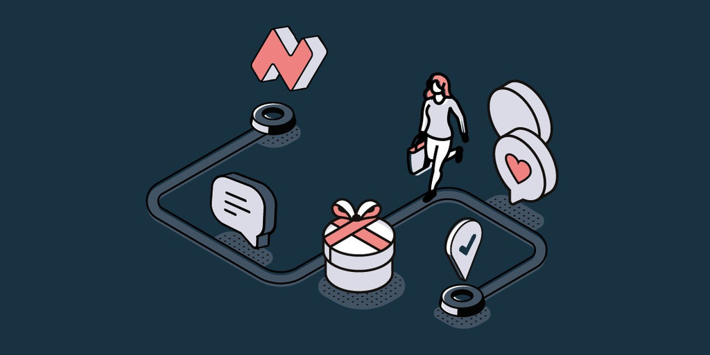 Experiência, experiência e experiência