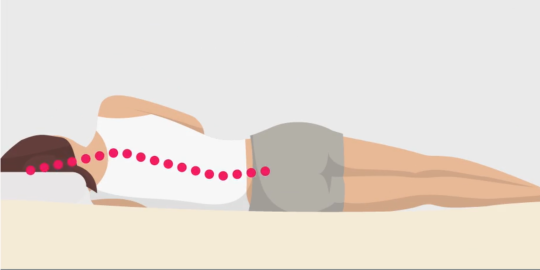 Colchão ortopédico: solução ou mito?