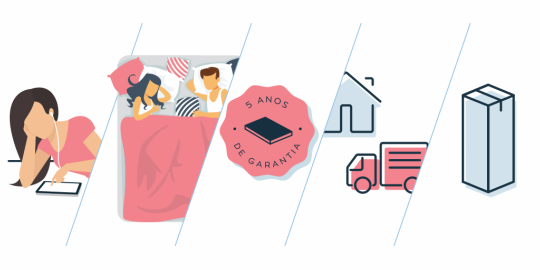 O melhor jeito de comprar um colchão