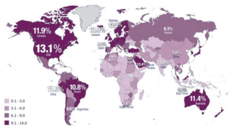 Digitally Native Vertical Brand (DNVB): a revolução no varejo
