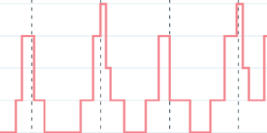 Fases do sono: o que está por trás do ZZZ?