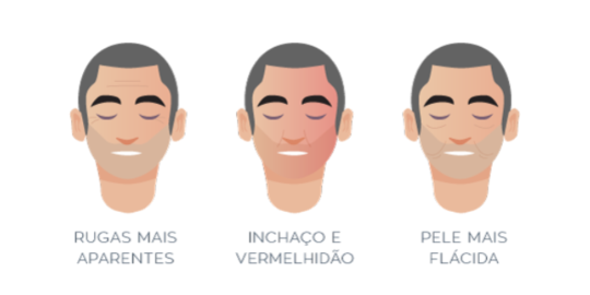 Sono da beleza: mito ou solução?